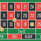 roulette street bet strategy